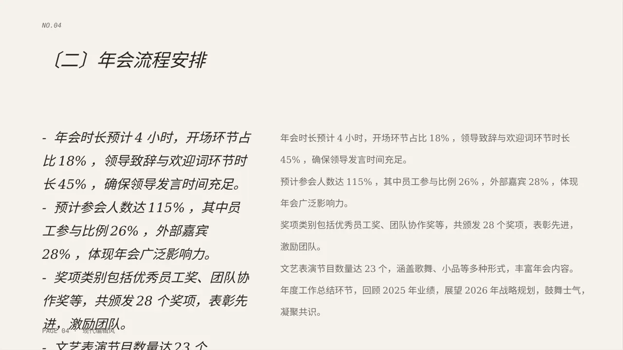 现代编辑风公司年会流程展示模板PPT 第4页预览