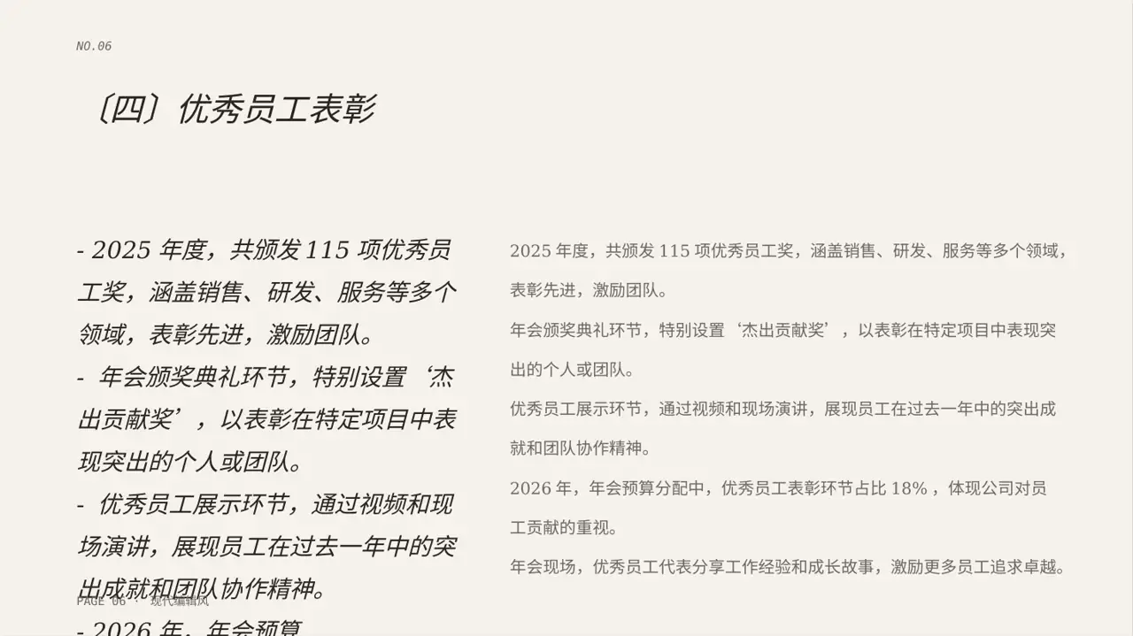 现代编辑风公司年会流程展示模板PPT 第6页预览