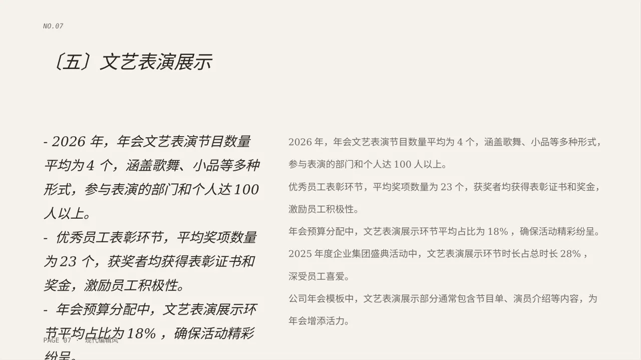 现代编辑风公司年会流程展示模板PPT 第7页预览
