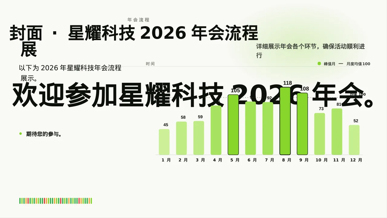 公司年会流程展示模板 PPT模板 第3页预览