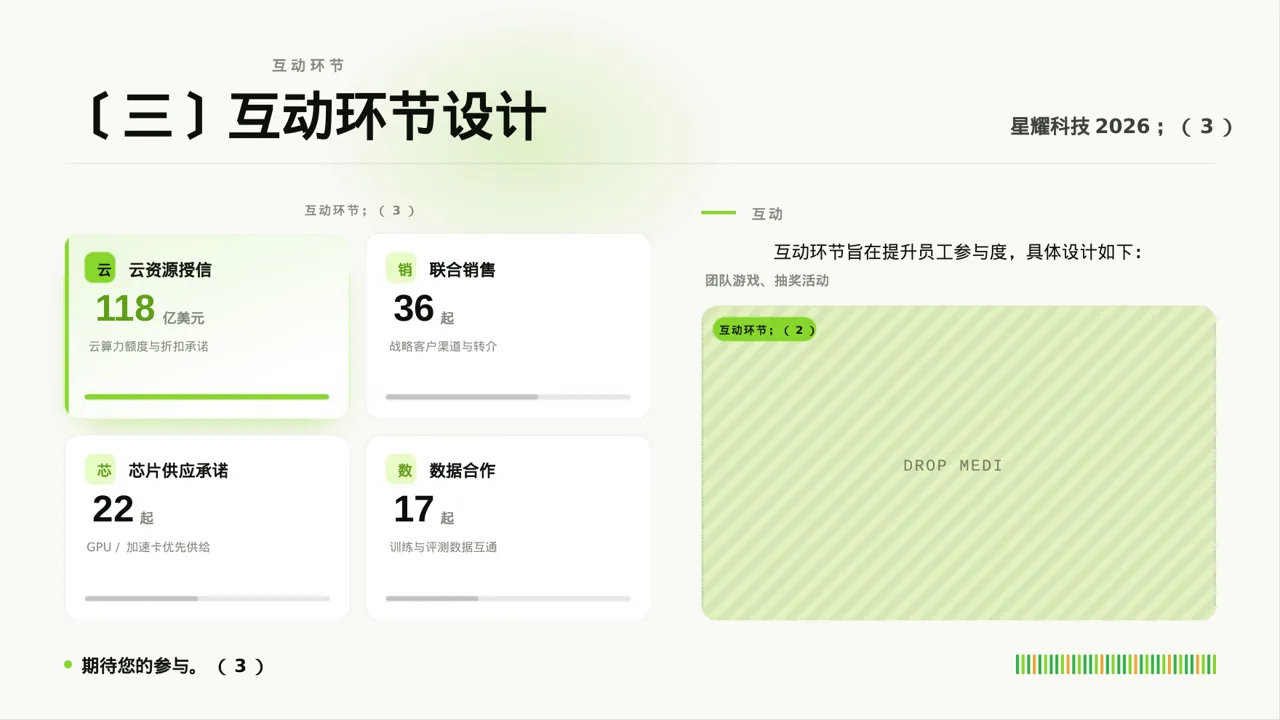 公司年会流程展示模板 PPT模板 第7页预览