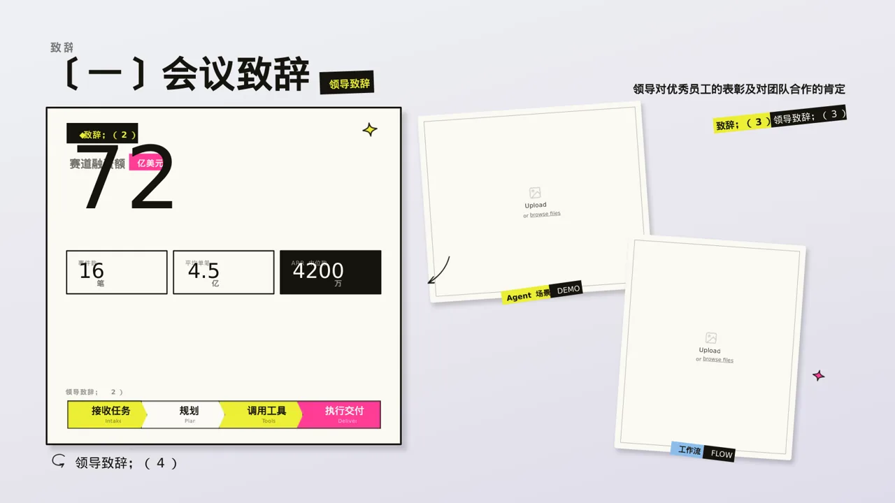 年度优秀员工表彰大会PPT模板 第5页预览
