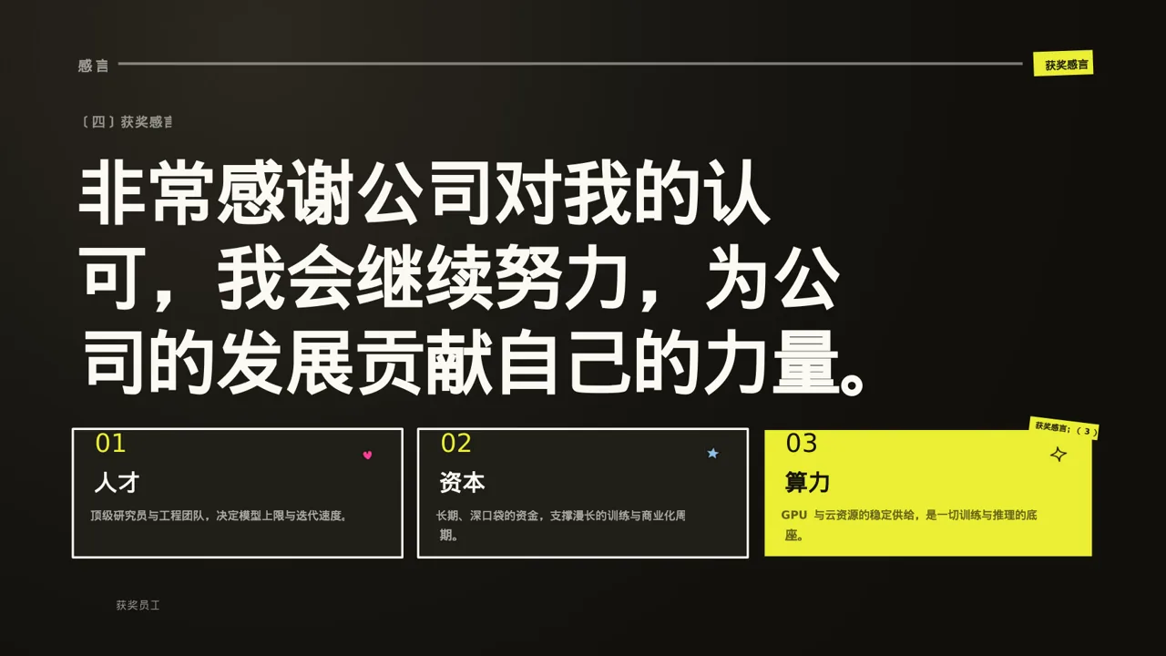 年度优秀员工表彰大会PPT模板 第8页预览