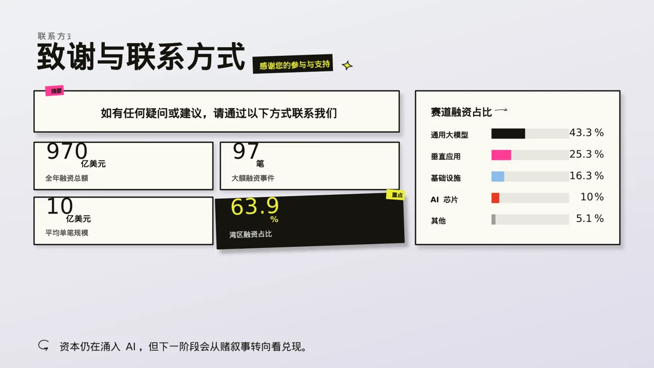 年度优秀员工表彰大会PPT模板 第2页预览