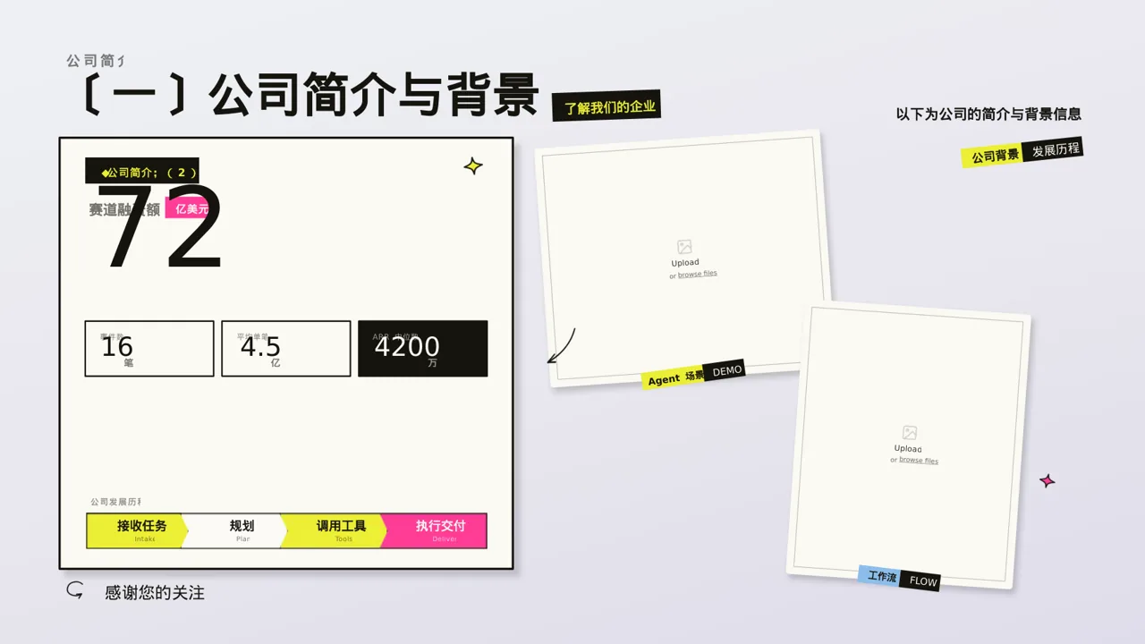 年度优秀员工表彰大会PPT模板 第5页预览