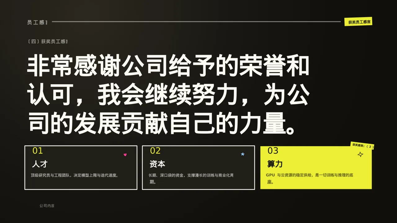 年度优秀员工表彰大会PPT模板 第8页预览