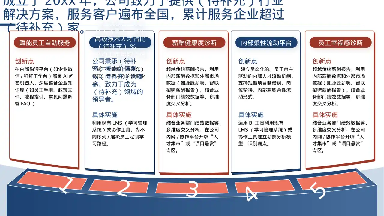 年度优秀员工表彰大会PPT模板（深色科技风）