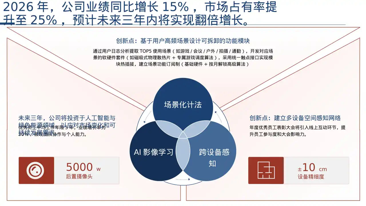 年度优秀员工表彰大会PPT模板（深色科技风） 第8页预览