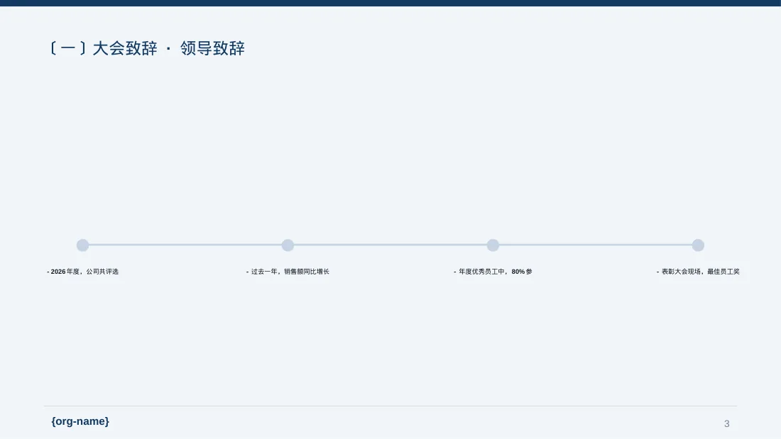 年度优秀员工表彰大会PPT模板 第3页预览