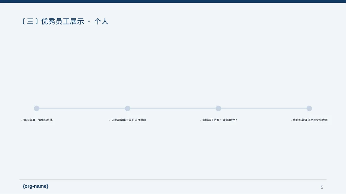 年度优秀员工表彰大会PPT模板 第5页预览