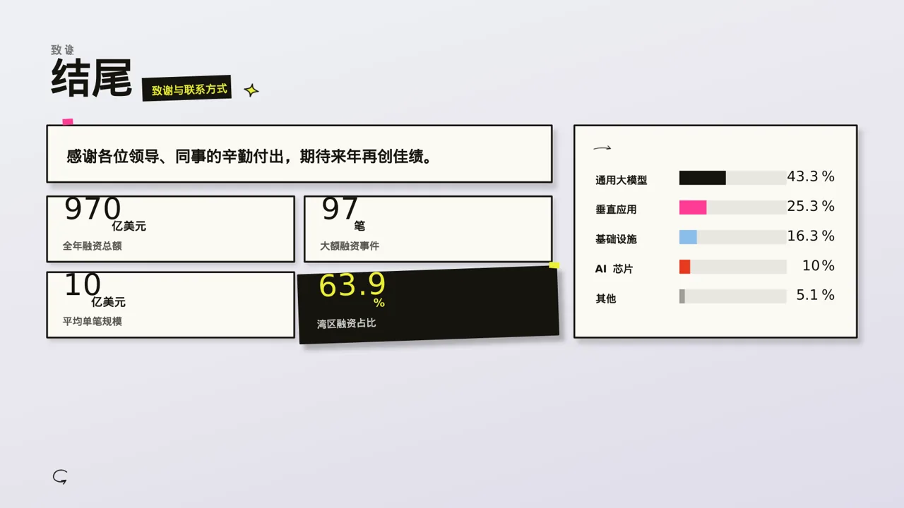年度优秀员工表彰大会PPT模板（新中式）-4 第2页预览