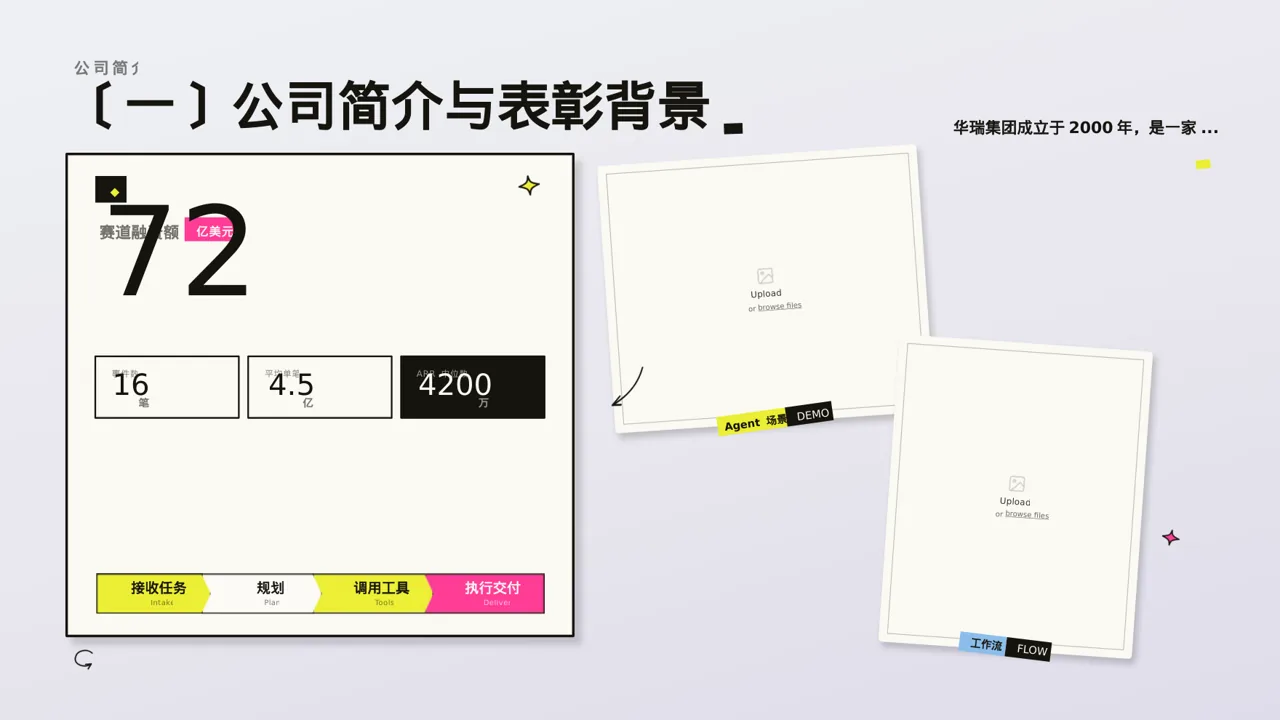 年度优秀员工表彰大会PPT模板（新中式）-4 第5页预览