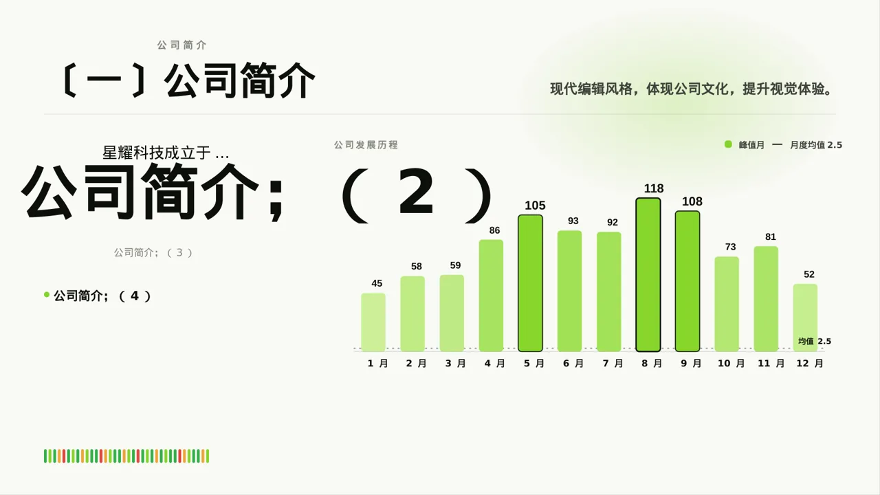 年度优秀员工表彰大会PPT模板 第3页预览
