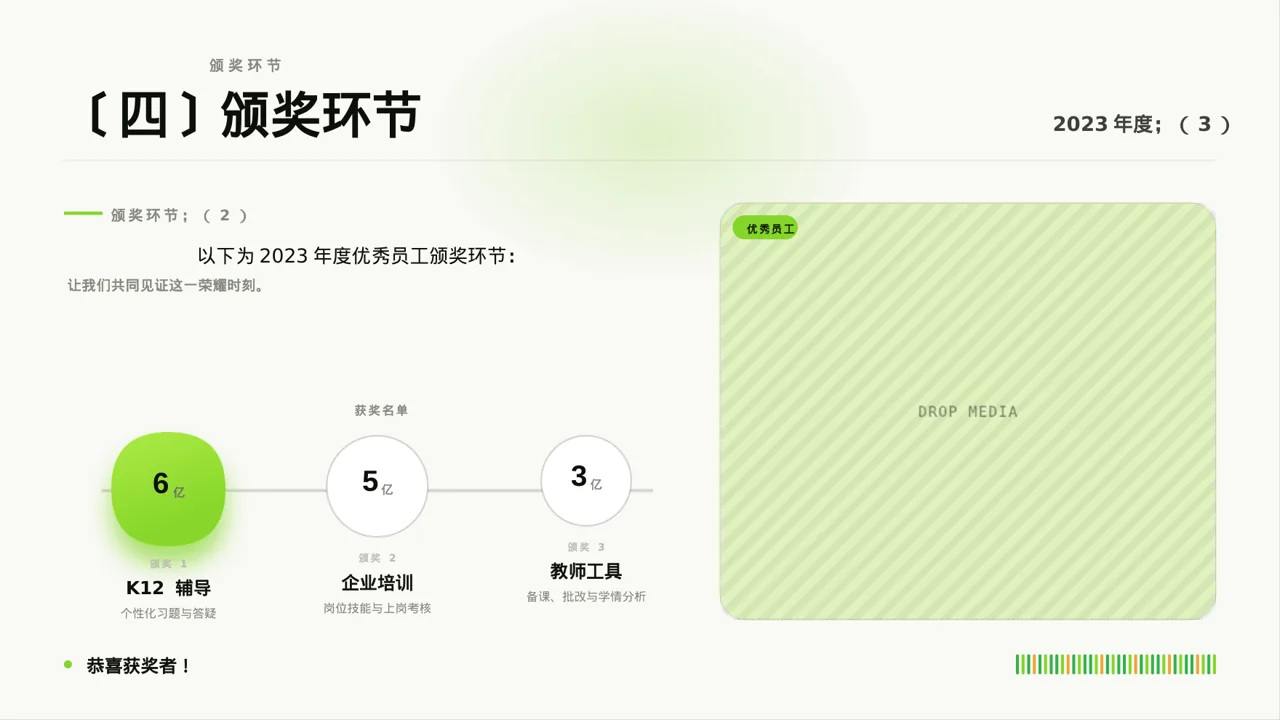 年度优秀员工表彰大会PPT模板 第6页预览
