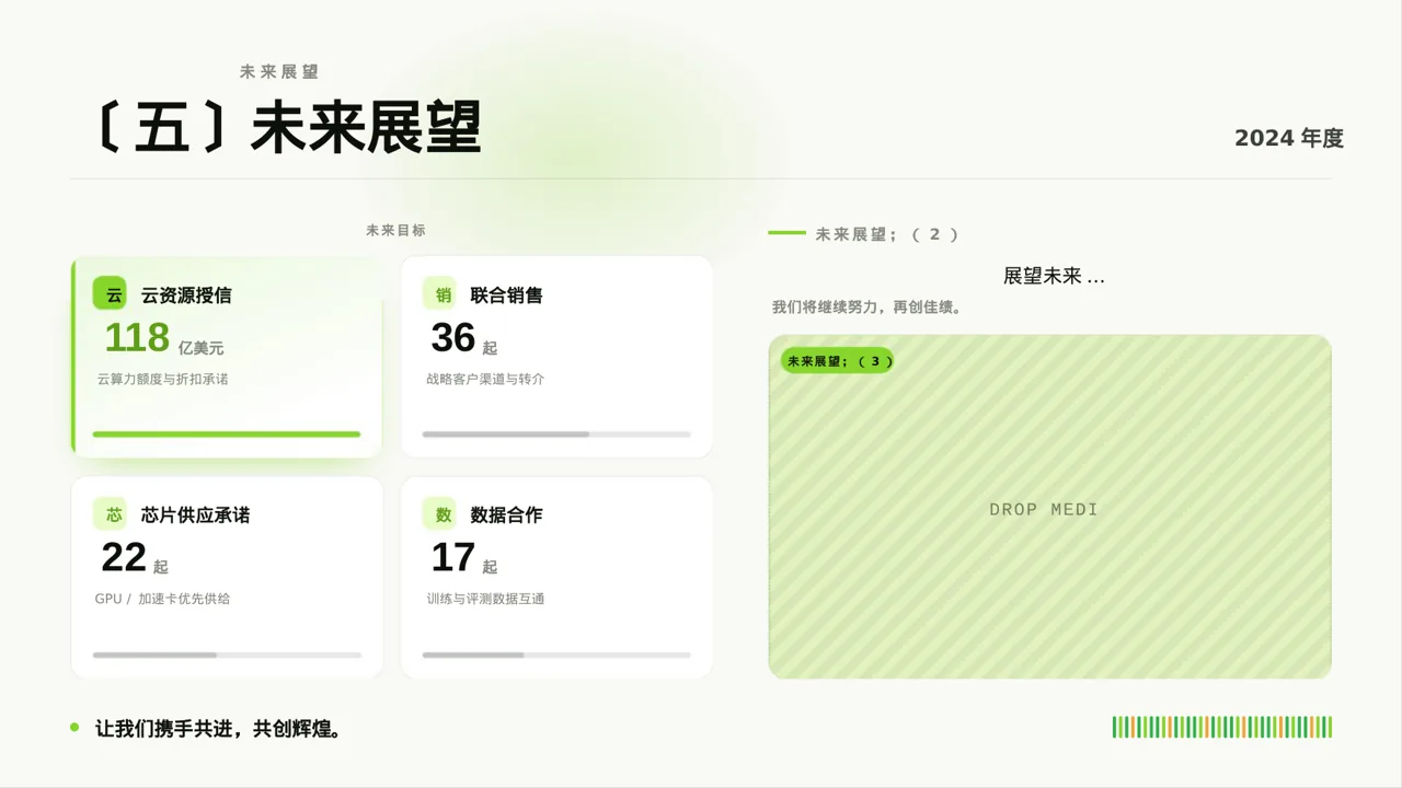 年度优秀员工表彰大会PPT模板 第7页预览
