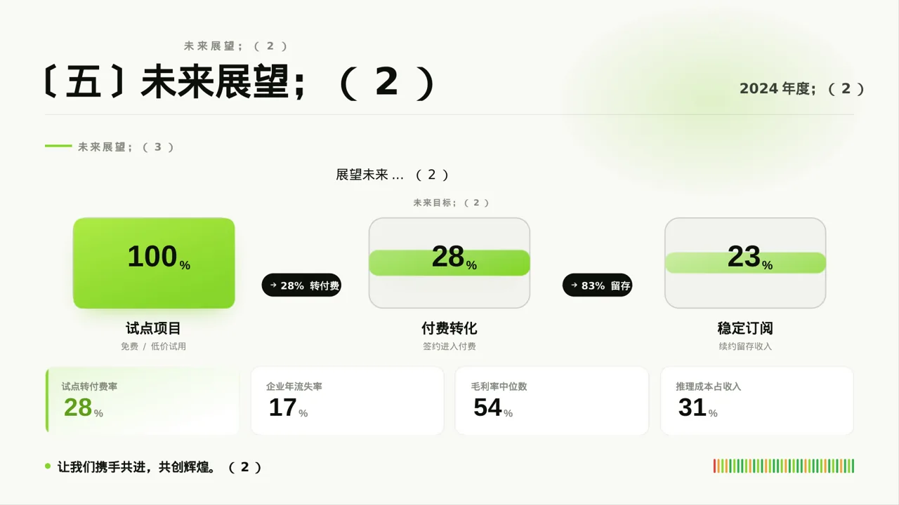年度优秀员工表彰大会PPT模板 第8页预览