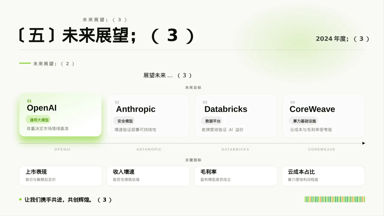 年度优秀员工表彰大会PPT模板 第9页预览
