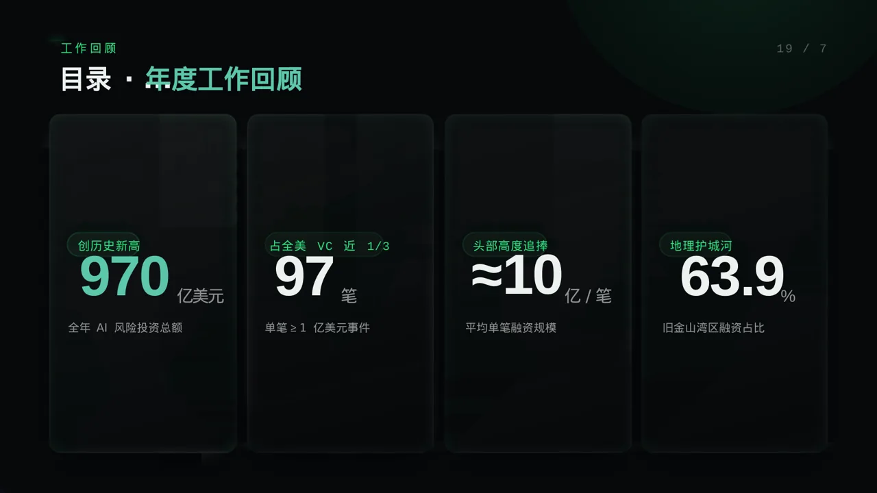 年度优秀员工表彰大会PPT模板（蓝色商务风）-3 第4页预览