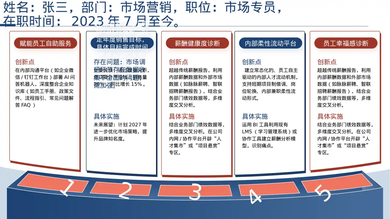 深色科技风普通员工个人述职PPT模板