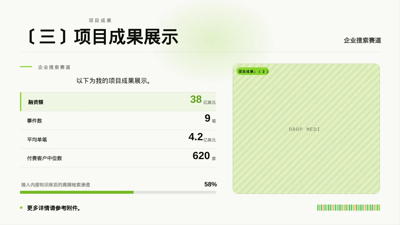 现代编辑风普通员工个人述职PPT模板 第5页预览