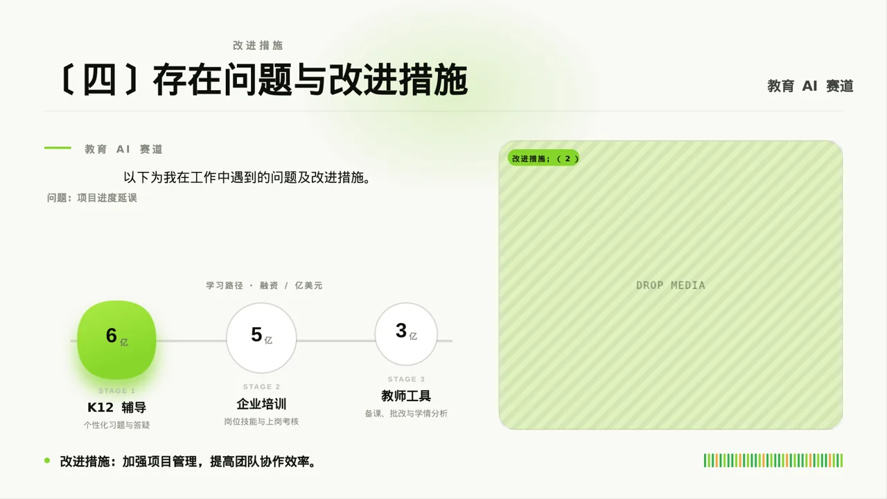 现代编辑风普通员工个人述职PPT模板 第6页预览