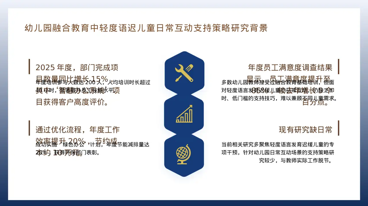 普通员工个人述职报告PPT模板 第4页预览