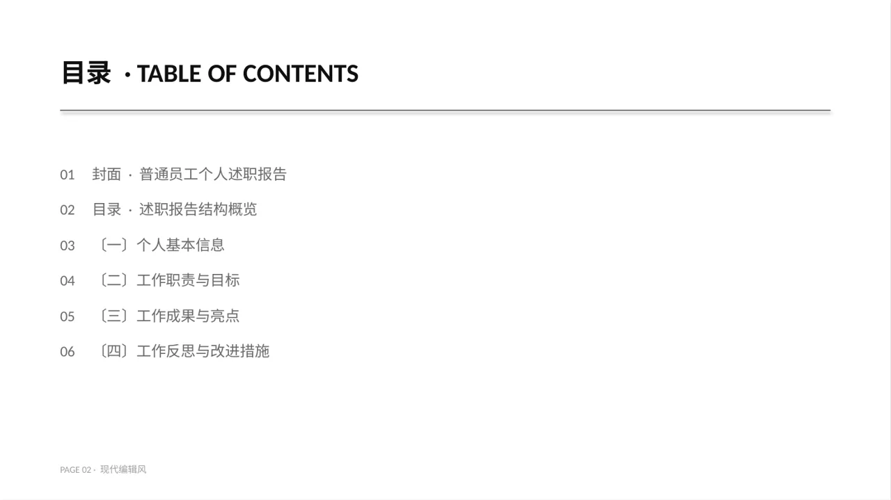 现代编辑风普通员工个人述职PPT模板 第2页预览