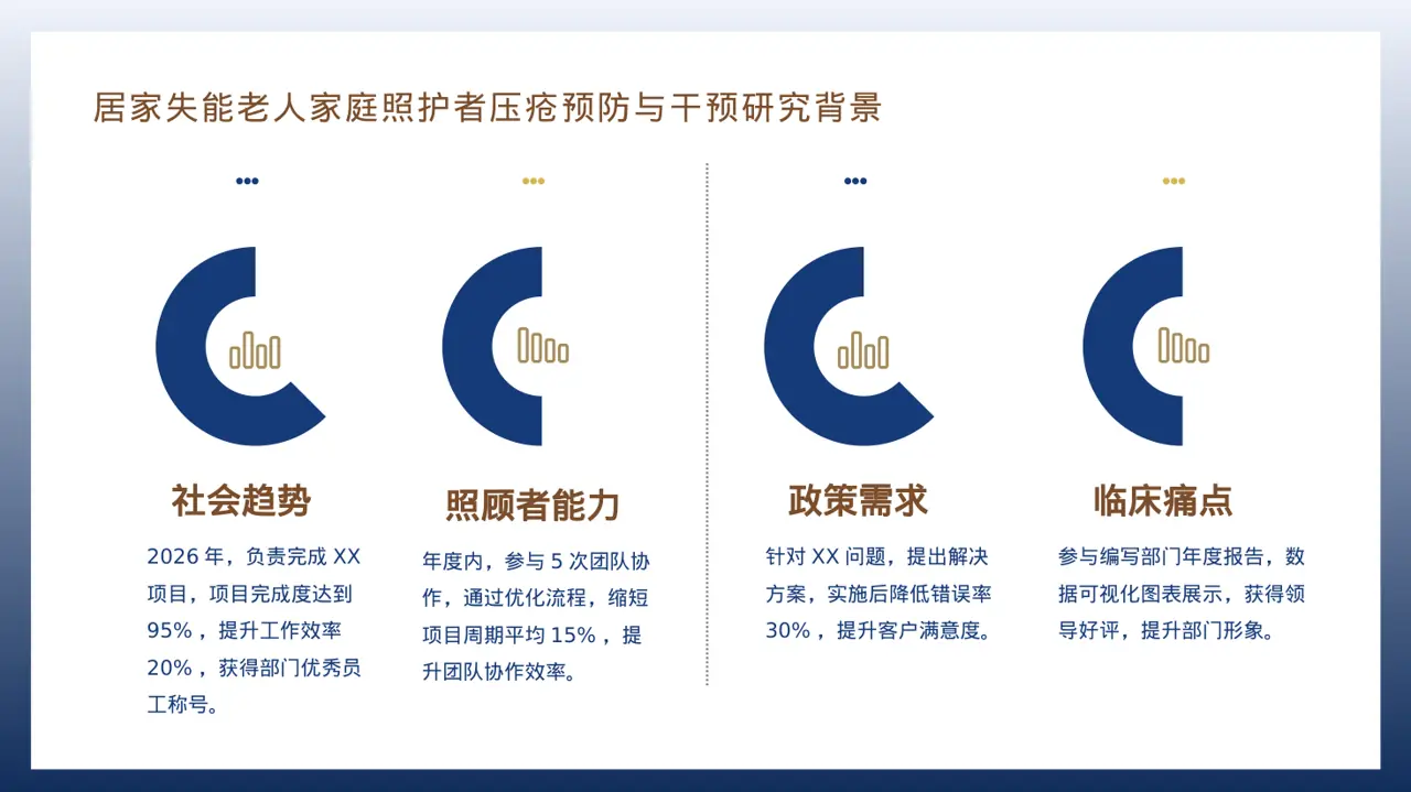 现代编辑风普通员工个人述职PPT模板 第3页预览