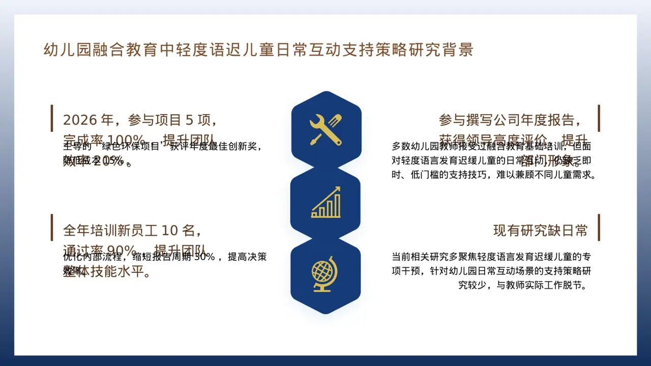现代编辑风普通员工个人述职PPT模板 第4页预览