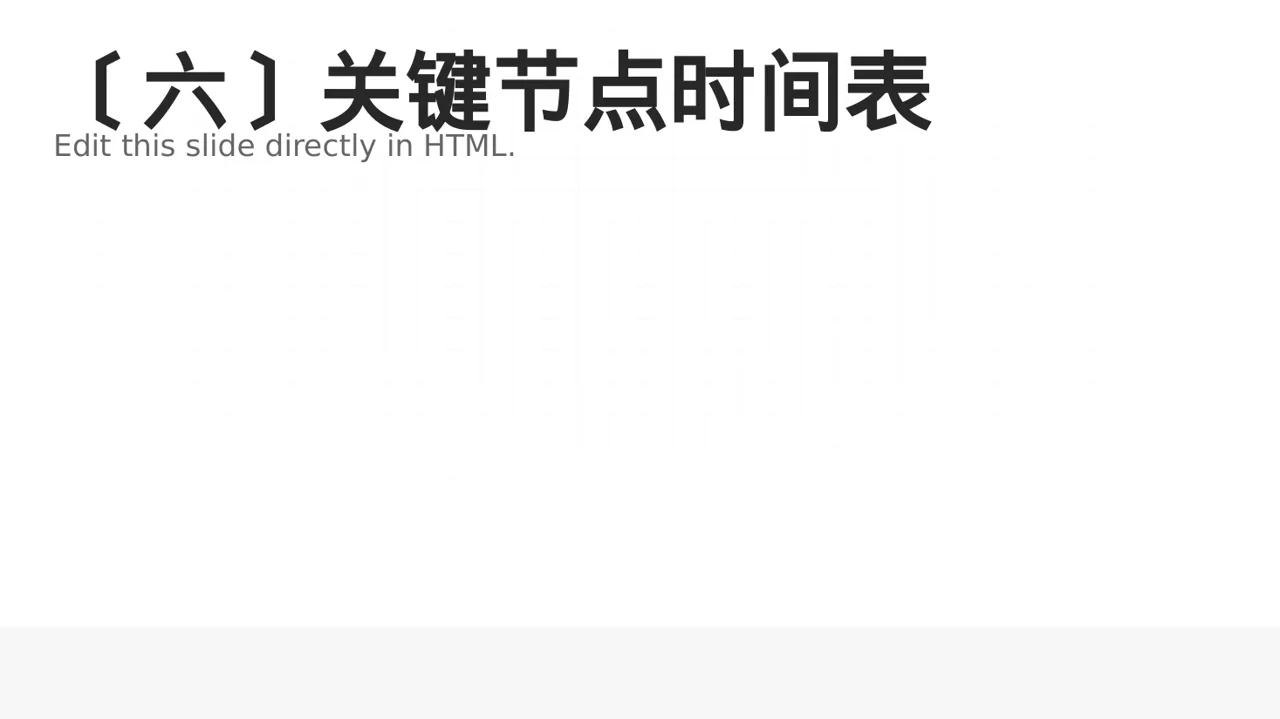 工程项目整体概况汇报PPT模板 第7页预览