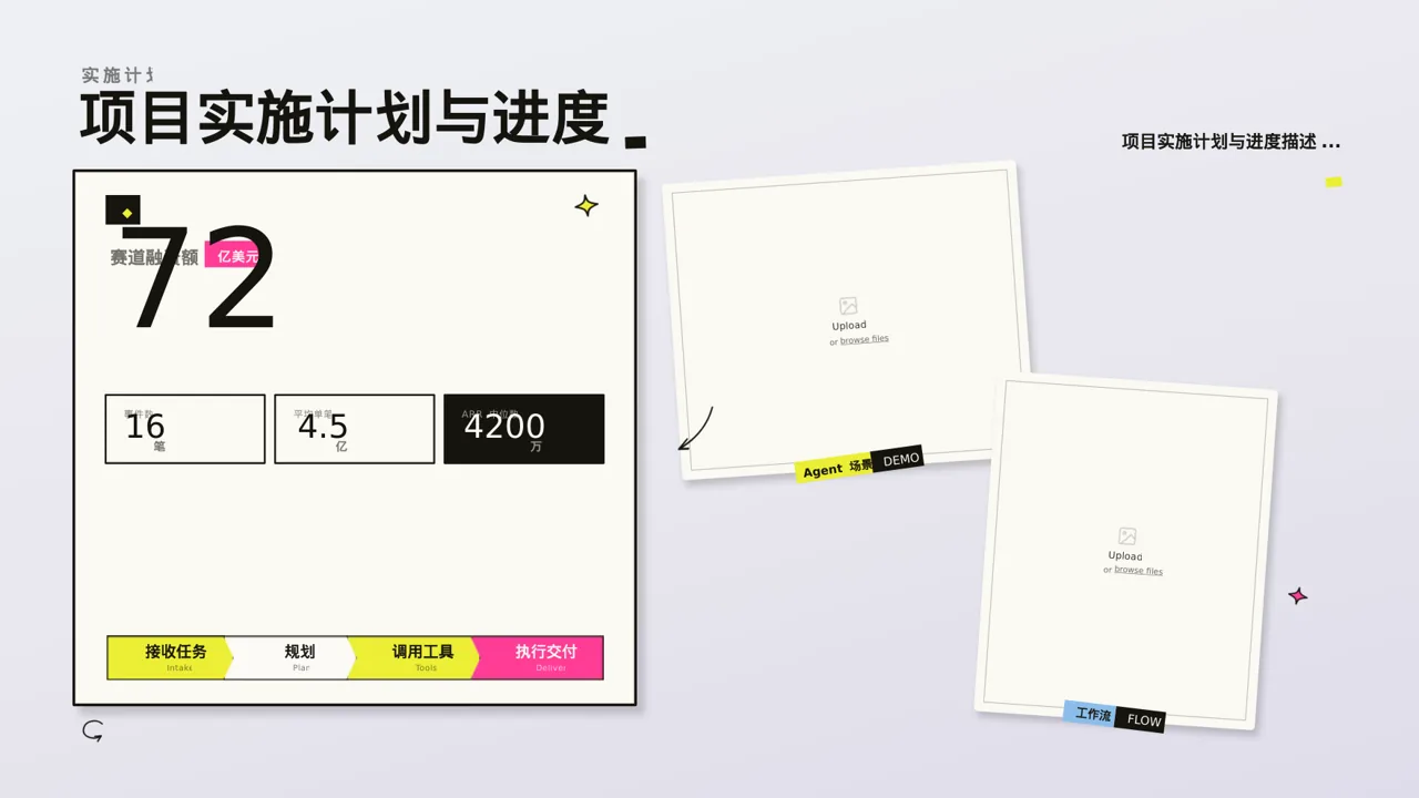 工程项目整体概况汇报PPT模板 第5页预览