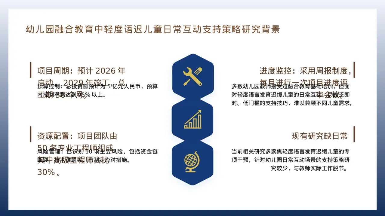 工程项目整体概况汇报PPT模板 第4页预览