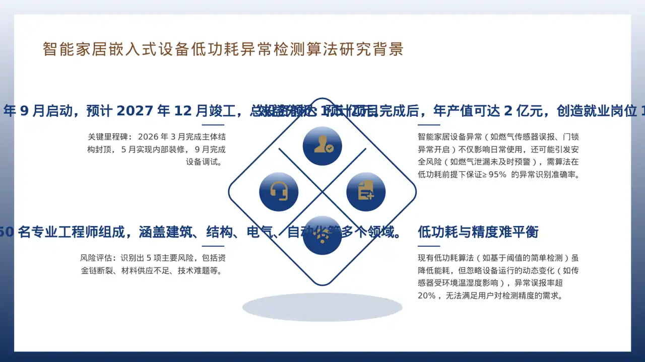 工程项目整体概况汇报PPT模板 第10页预览