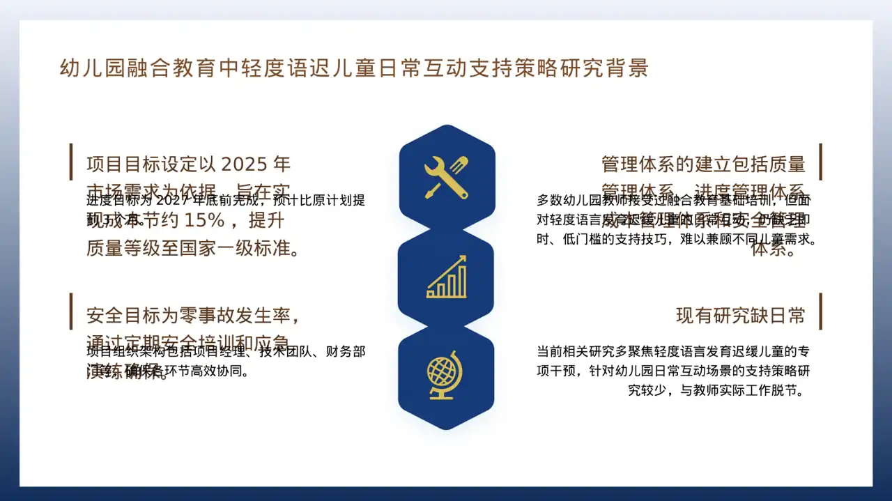 工程项目整体概况汇报文稿 PPT模板 第4页预览
