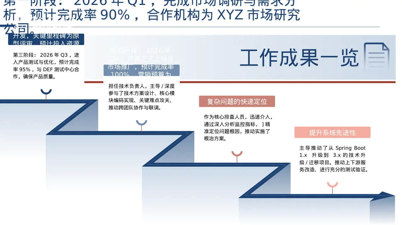 项目分阶段实施进度计划表PPT模板 第3页预览