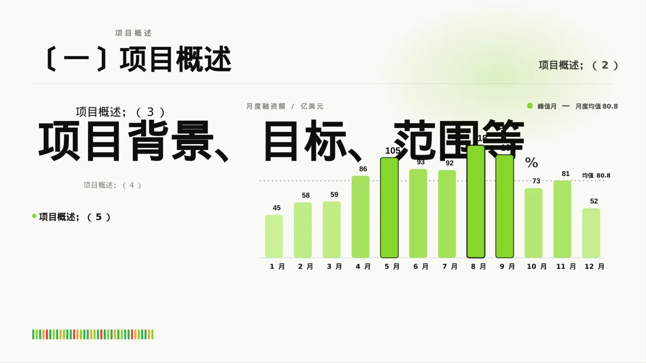 项目分阶段实施进度计划表 PPT模板 第3页预览