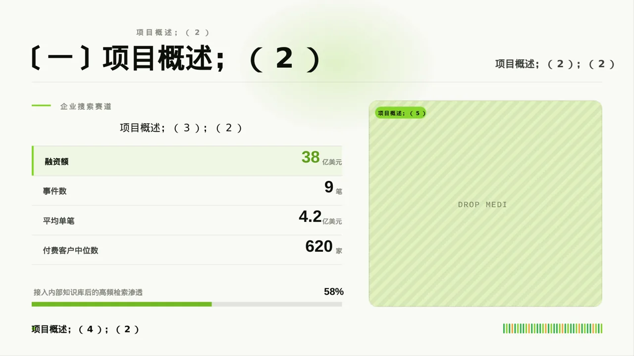 项目分阶段实施进度计划表 PPT模板 第5页预览