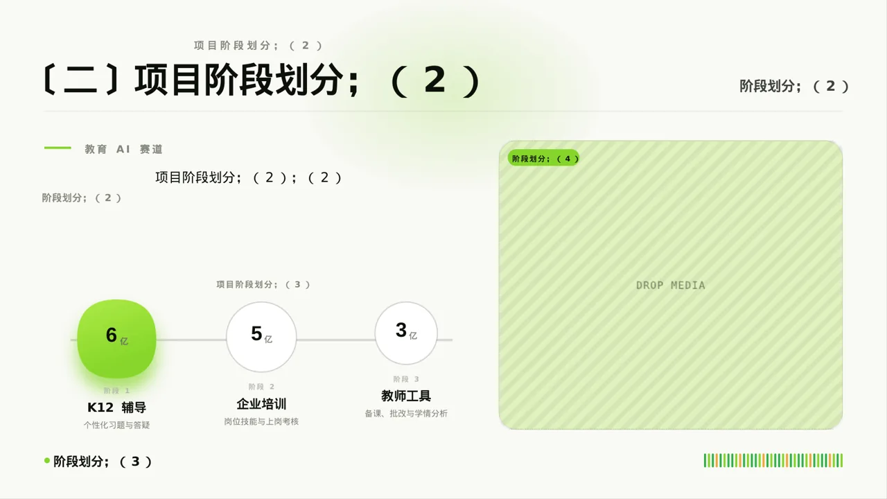 项目分阶段实施进度计划表 PPT模板 第6页预览