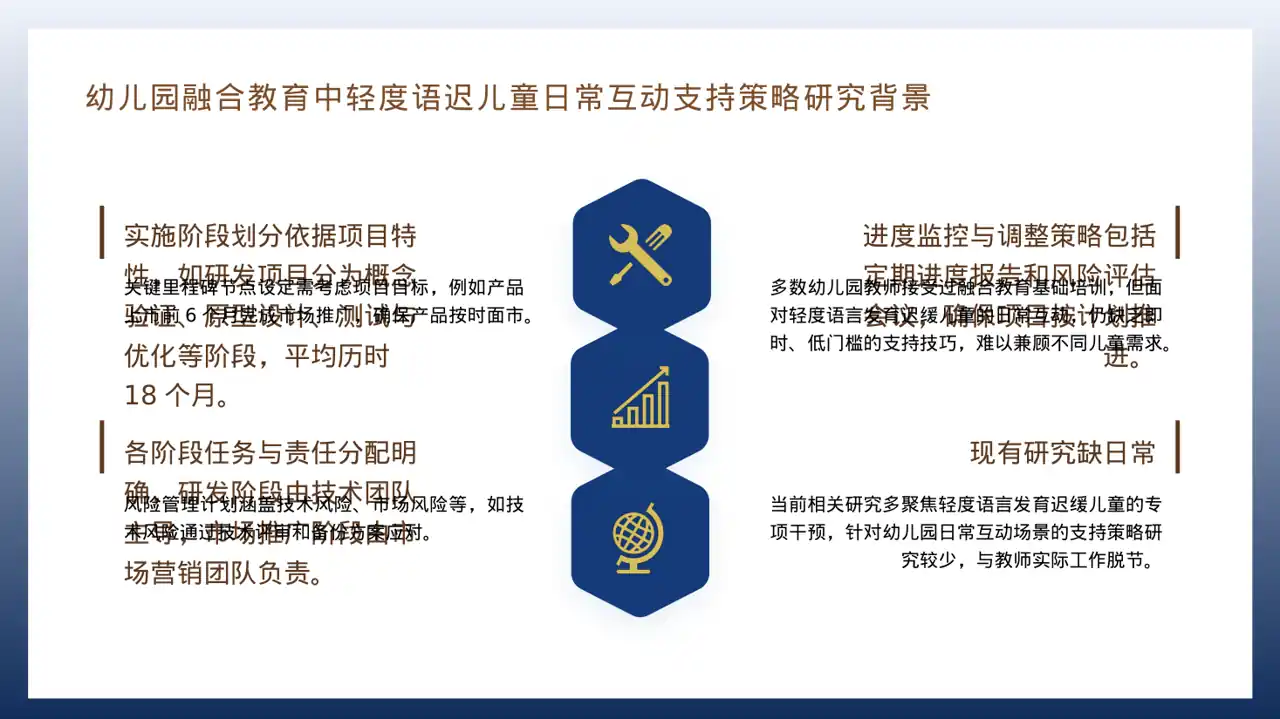 项目分阶段实施进度计划表PPT模板 第4页预览
