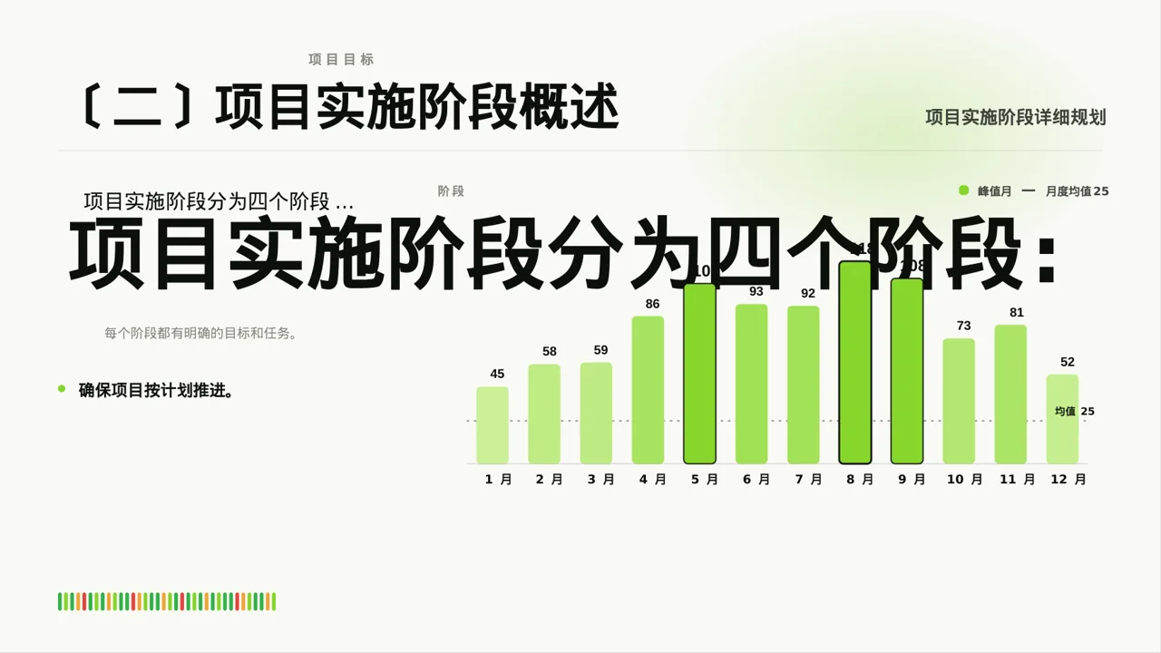 项目分阶段实施进度计划表 PPT模板 第3页预览