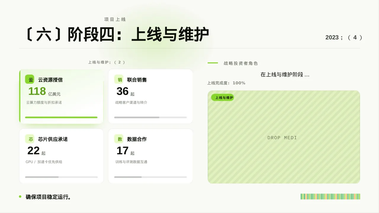 项目分阶段实施进度计划表 PPT模板 第7页预览