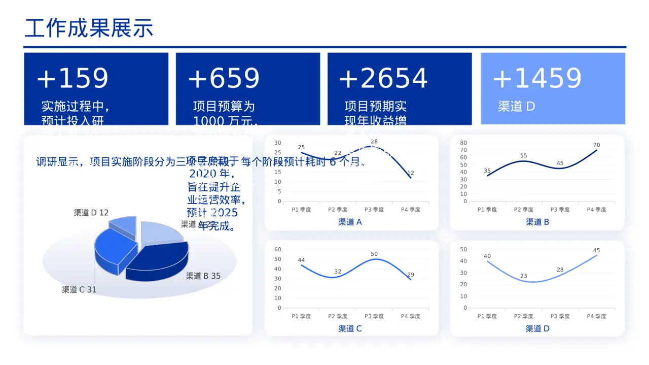 项目分阶段实施进度计划表PPT模板 封面