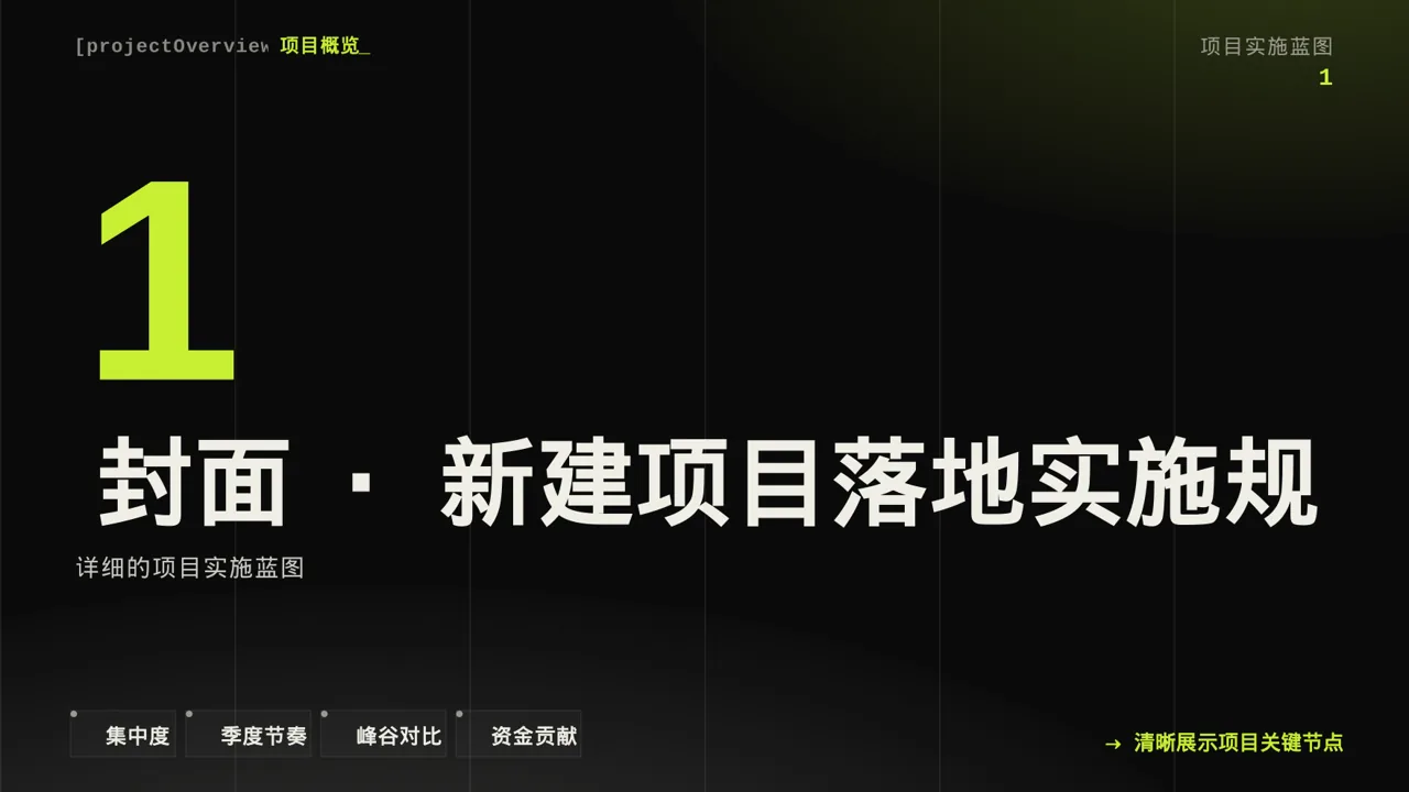 新建项目落地实施规划方案PPT模板 第3页预览