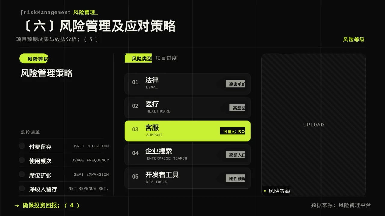 新建项目落地实施规划方案PPT模板 第10页预览