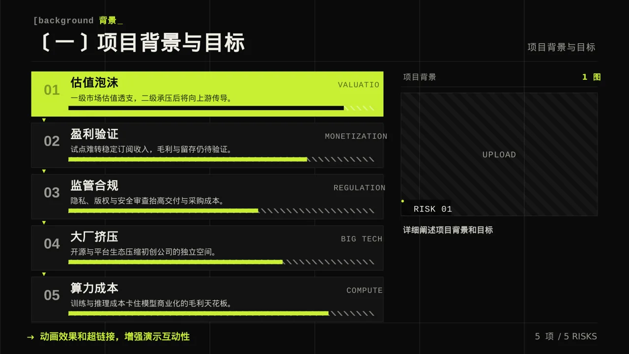 政府扶持项目立项申报PPT模板（深色科技风） 第5页预览