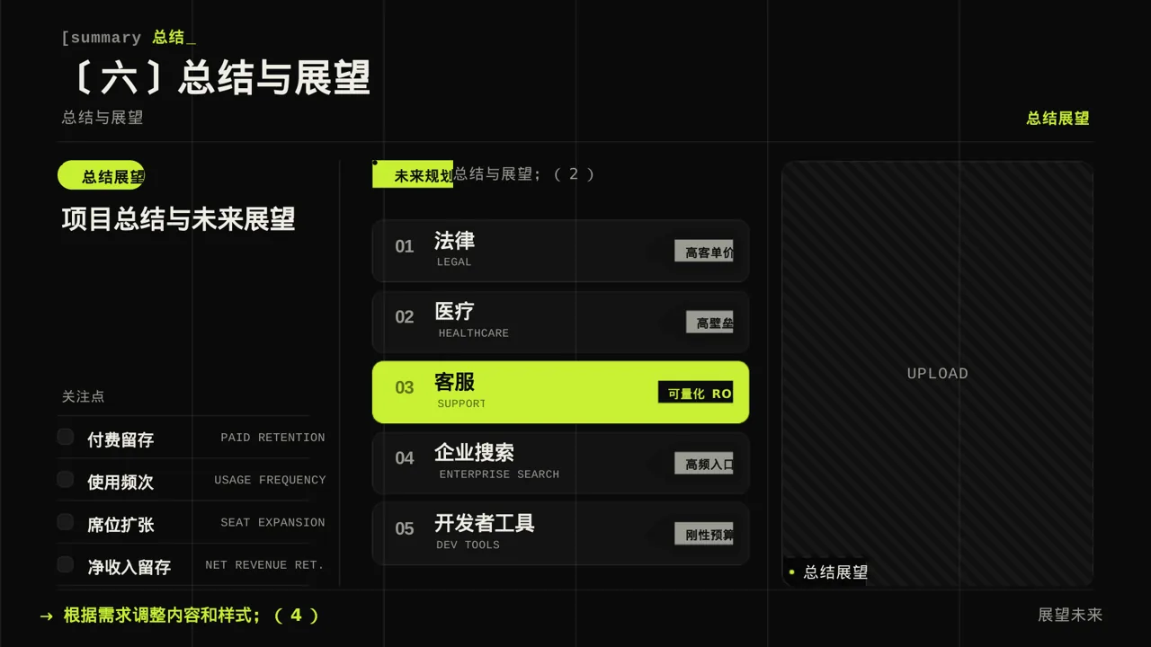 政府扶持项目立项申报PPT模板（深色科技风） 第10页预览