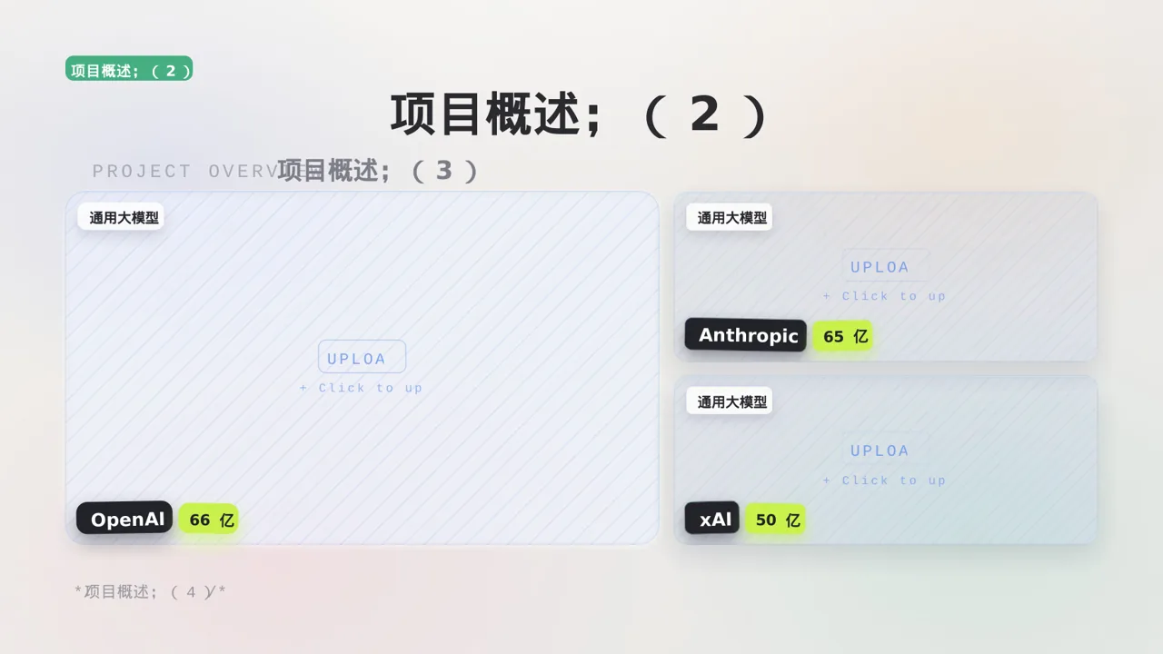 政府扶持项目立项申报PPT模板（黑白极简风）-2 第4页预览