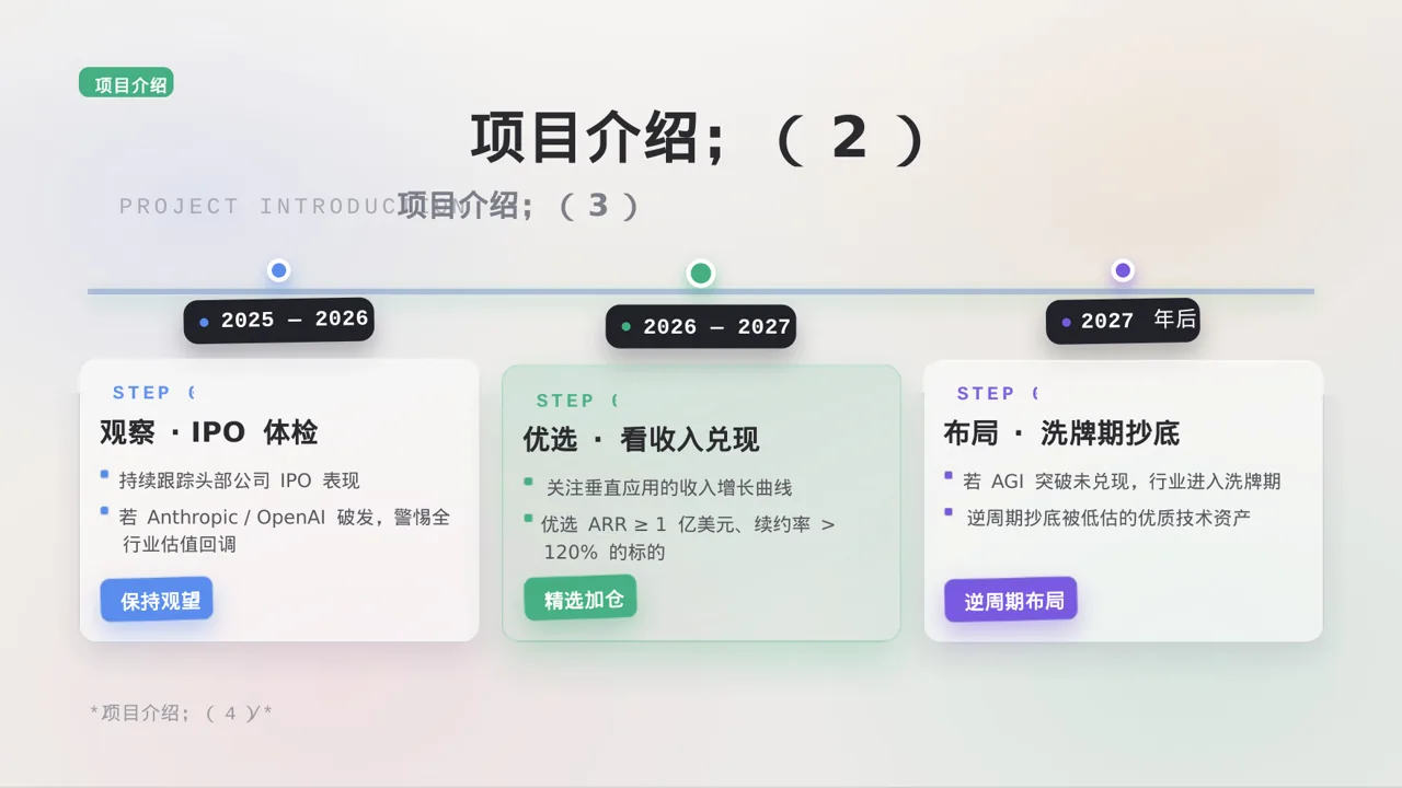 政府扶持项目立项申报PPT模板（黑白极简风）-2 第6页预览
