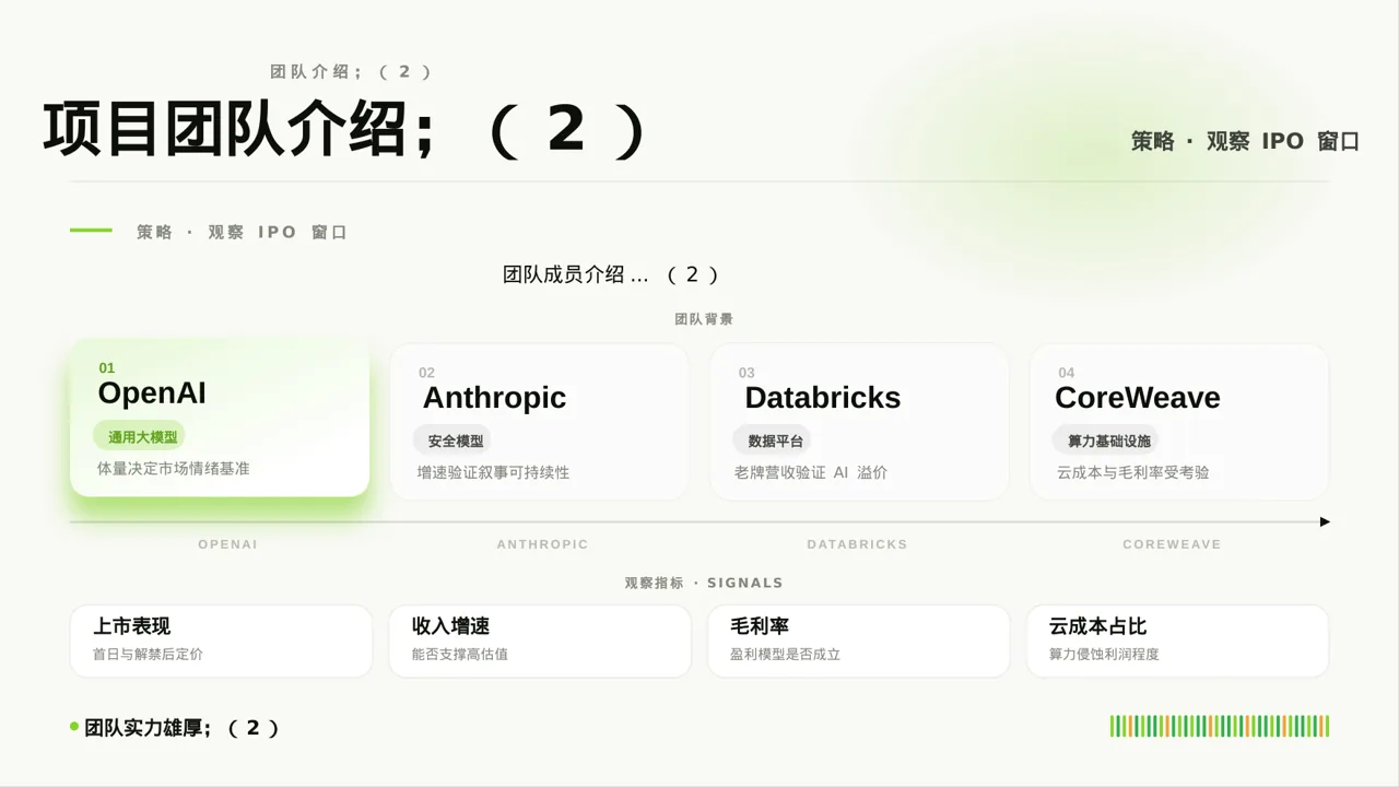 政府扶持项目立项申报 PPT模板 第9页预览