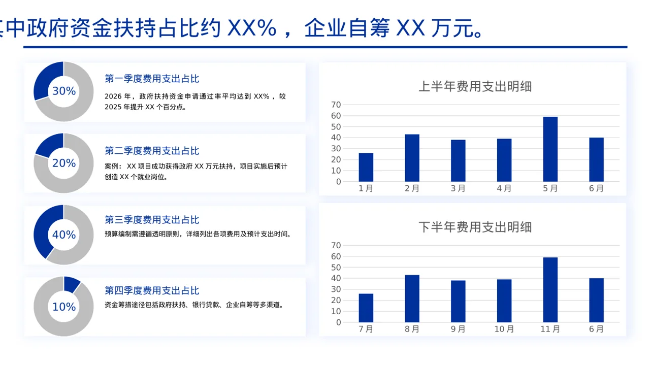 政府扶持项目立项申报PPT模板（黄蓝几何风） 第4页预览